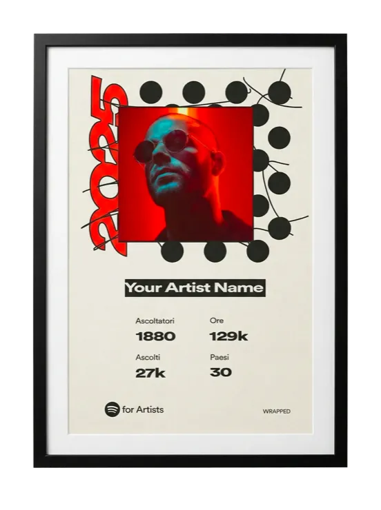 Custom Spotify Wrapped Red Award 30x40cm — Awards For Creators